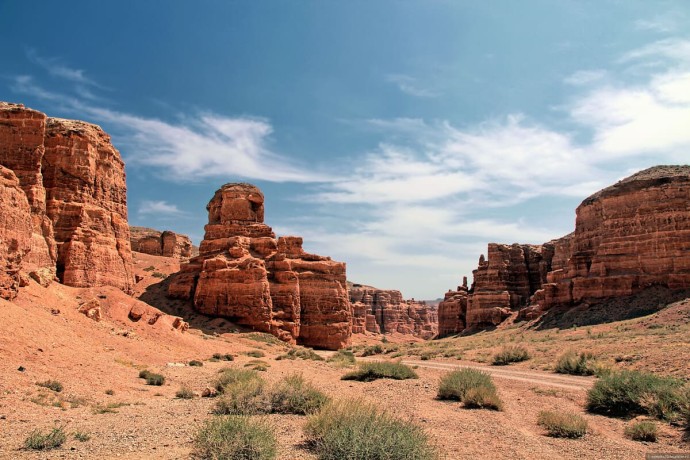 Чарынский Каньон, озеро Бартогай, плато Ассы, водопад Кайрак, Тургеньское ущелье
